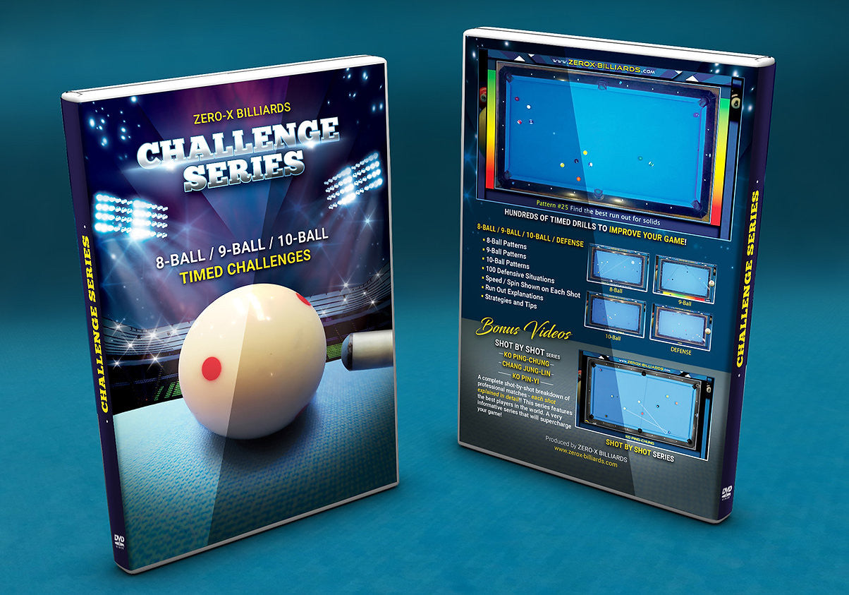 Challenge Series DVD Set + Bonus eBooks!