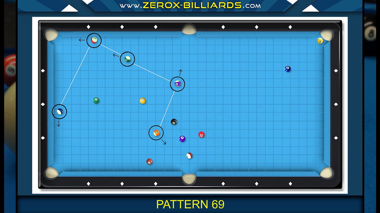 100 8-Ball Patterns Vol. 1 with Shot-by-Shot Breakdown and Bonus eBook