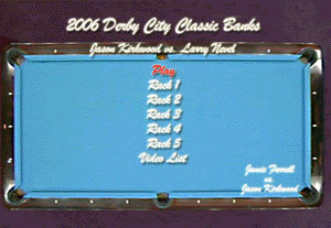 Kirkwood/ Nevel & Kirkwood/Farrell (Semi's)  (DVD) | 2006 Derby City Banks
