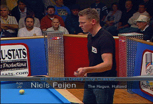 Niels Feijen vs. Rodolfo Luat* (Finals 2) (DVD) | 2007 Derby City 9-Ball