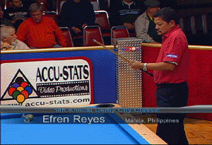Moore/Reyes & Luat/Moore (Semi's)  (DVD) | 2007 Derby City Banks